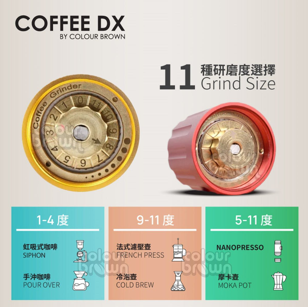 Coffee Manual Grinder - Metal Burr (Black)