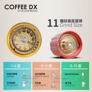 Coffee Manual Grinder - Metal Burr (Black)