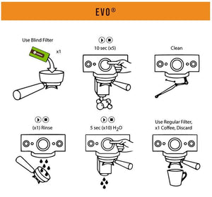 EVO® - 500g